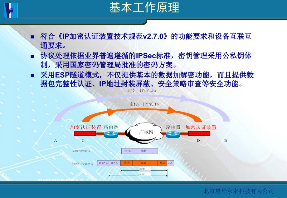 兴唐纵向加密纵向加密装置产品介绍备课讲稿_第4页