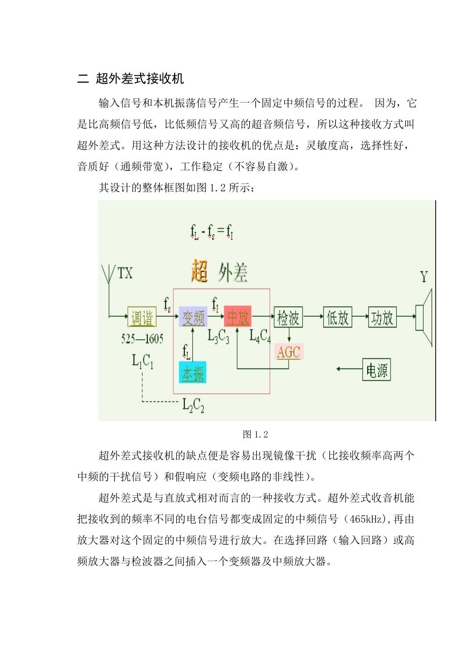 885191289高频电子线路课程设计调接收机设计_第5页