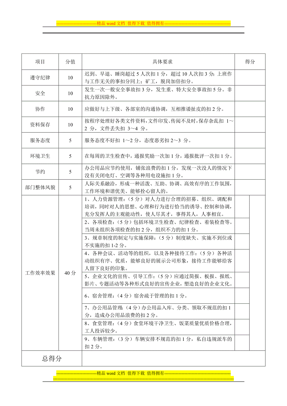 机关绩效考核.doc_第2页