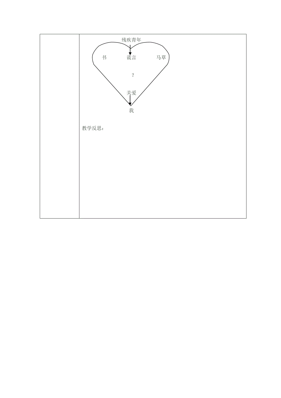 10别饿坏了那匹马.doc_第3页