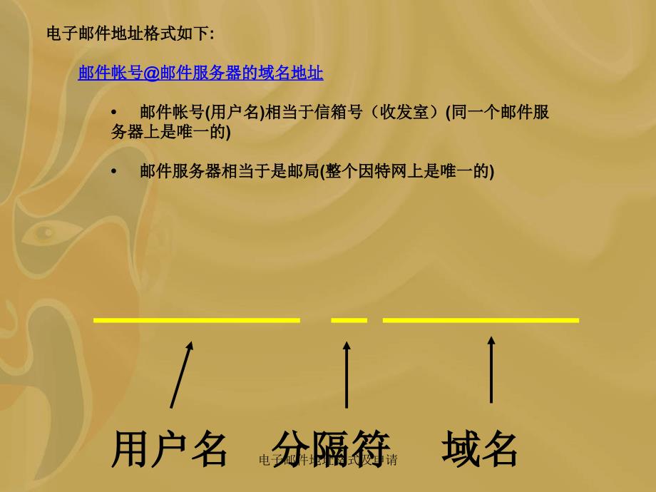 电子邮件地址格式及申请课件_第3页