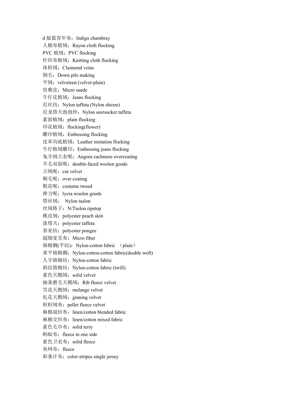 面料单词.dod.doc_第1页