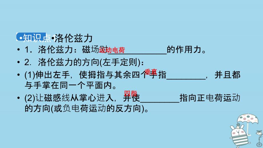 轮复习第9章磁场第2讲磁吃运动电荷的作用课件新人教版_第4页