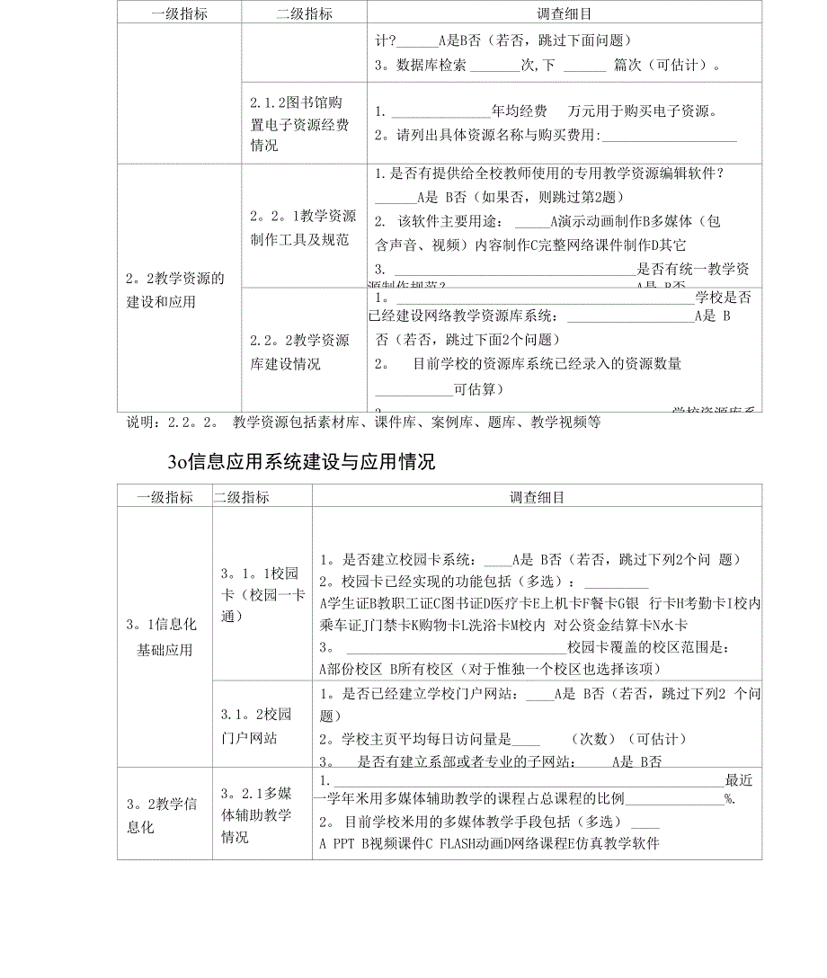 中等职业学校信息化现状及需求调查表_第4页