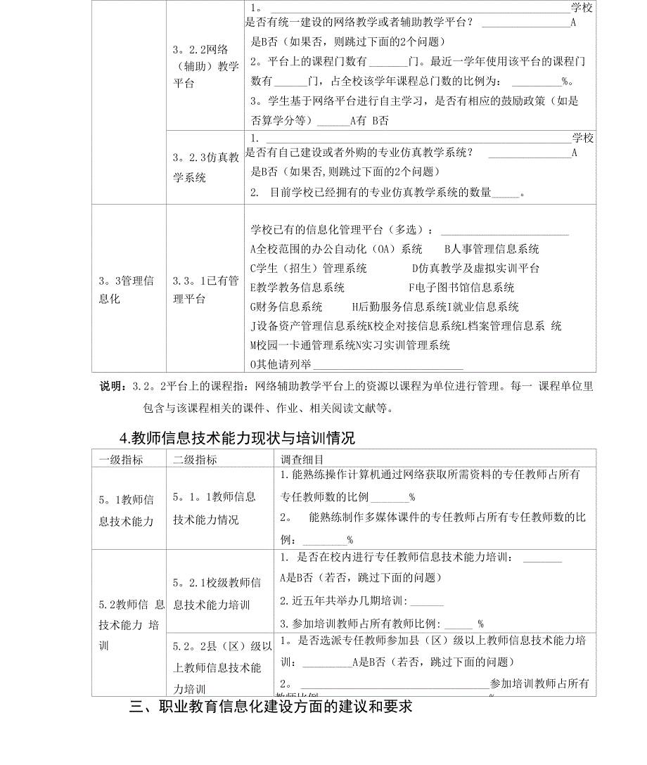 中等职业学校信息化现状及需求调查表_第5页