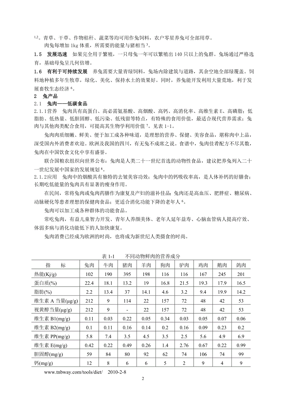 64 低碳经济时代兔产业的优势(精品)_第2页