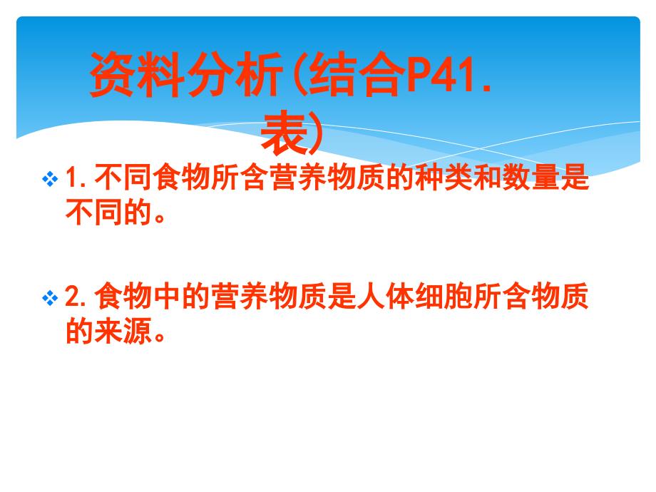 生物2.1食物中的营养物质课件人教版七年级下_第4页