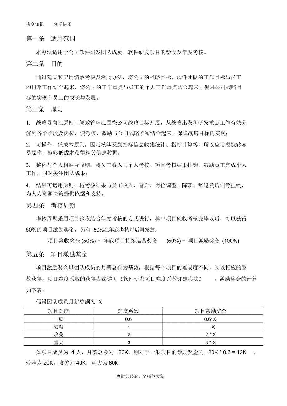 软件团队绩效考核及激励试行办法_第3页