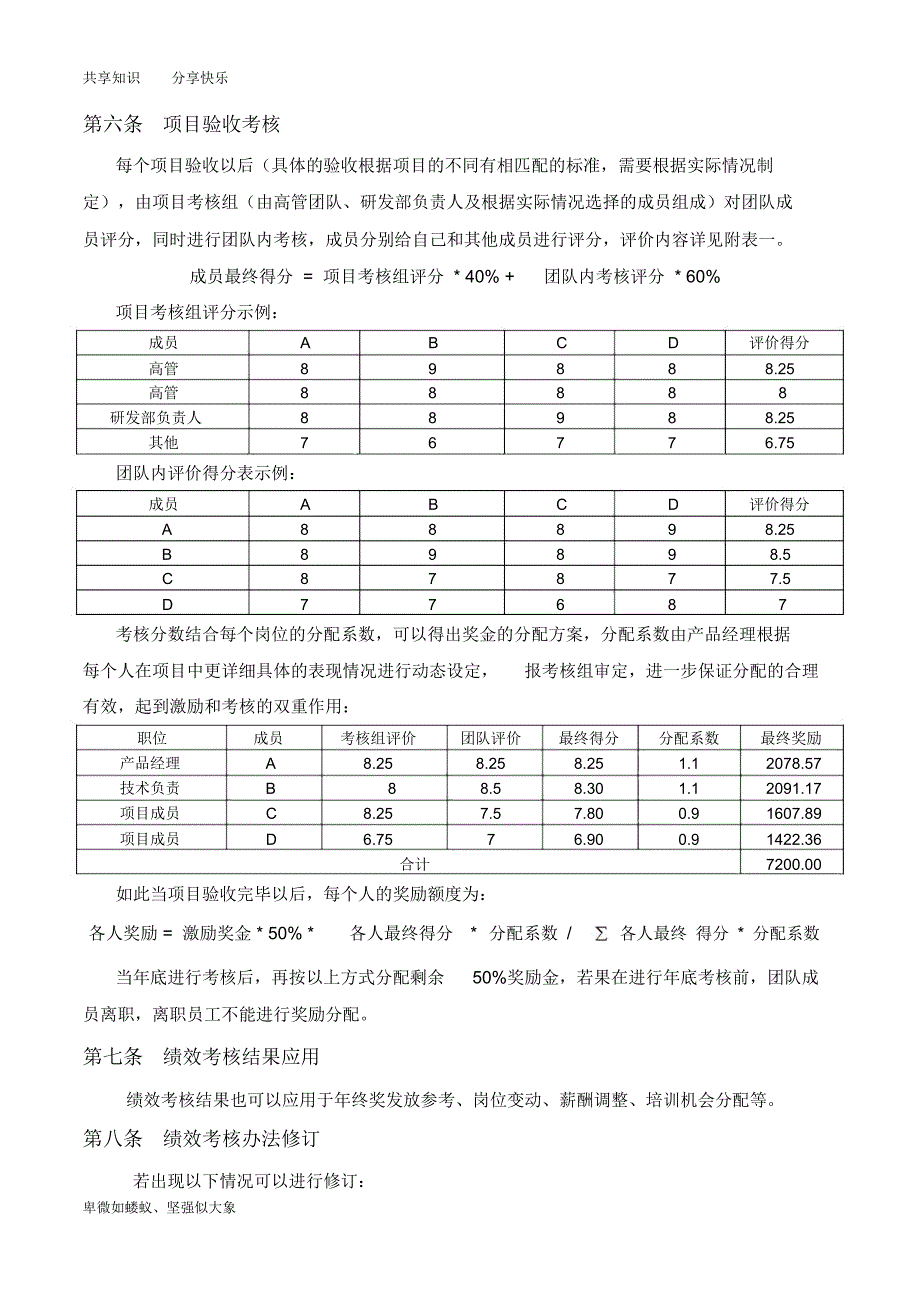 软件团队绩效考核及激励试行办法_第4页