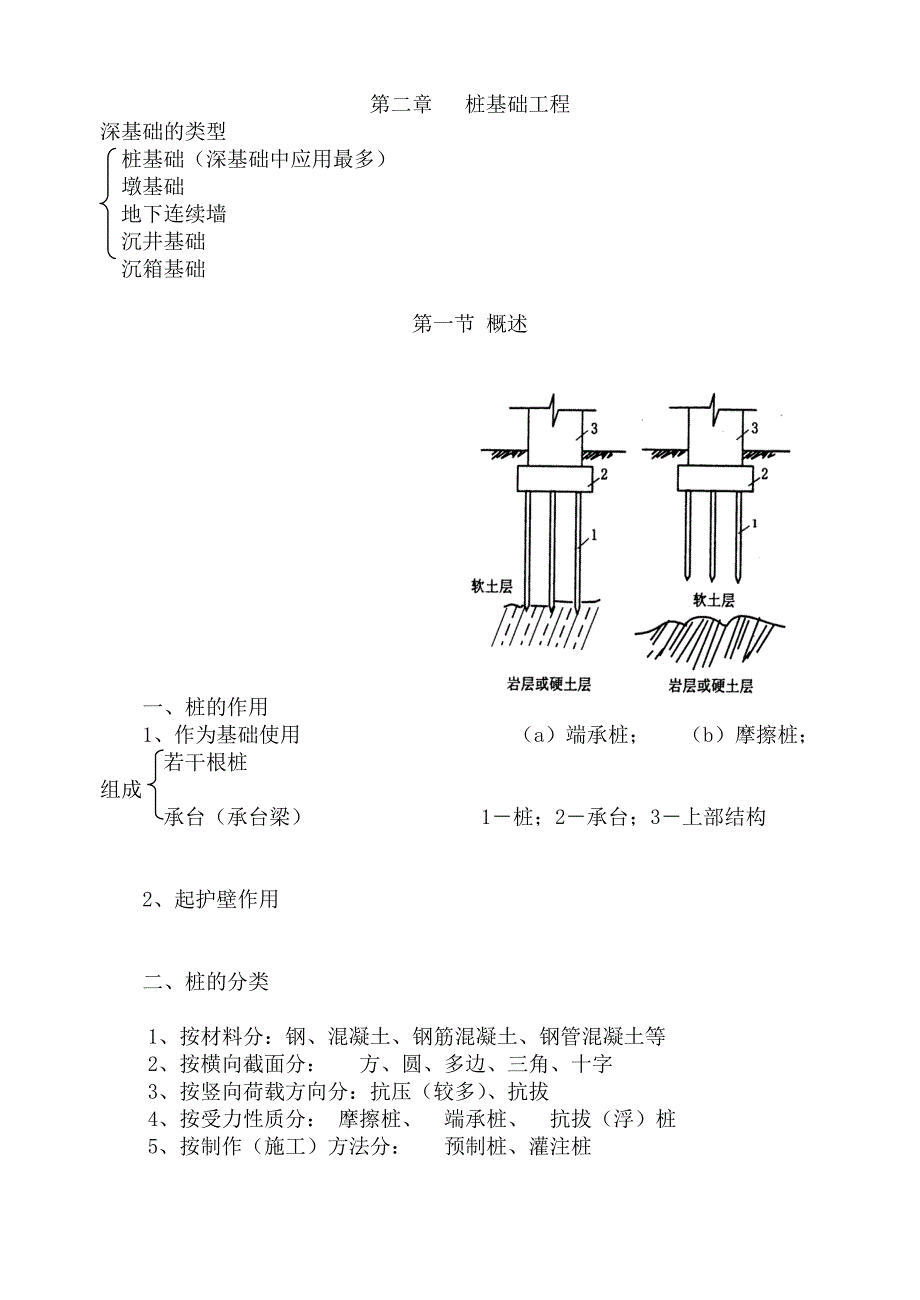 精品资料（2021-2022年收藏）建筑施工技术资料_第2页