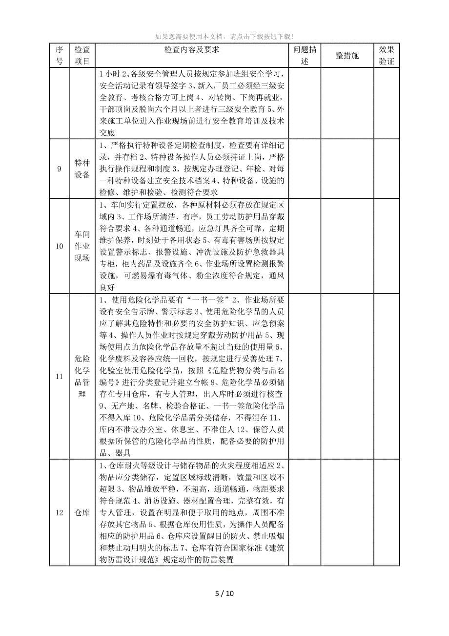 春节复产方案_第5页