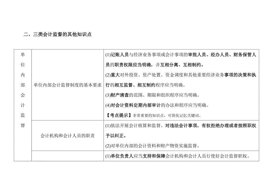 浙江省从业会计资格考试《财经法规》考点整理-考前必看1.doc_第5页