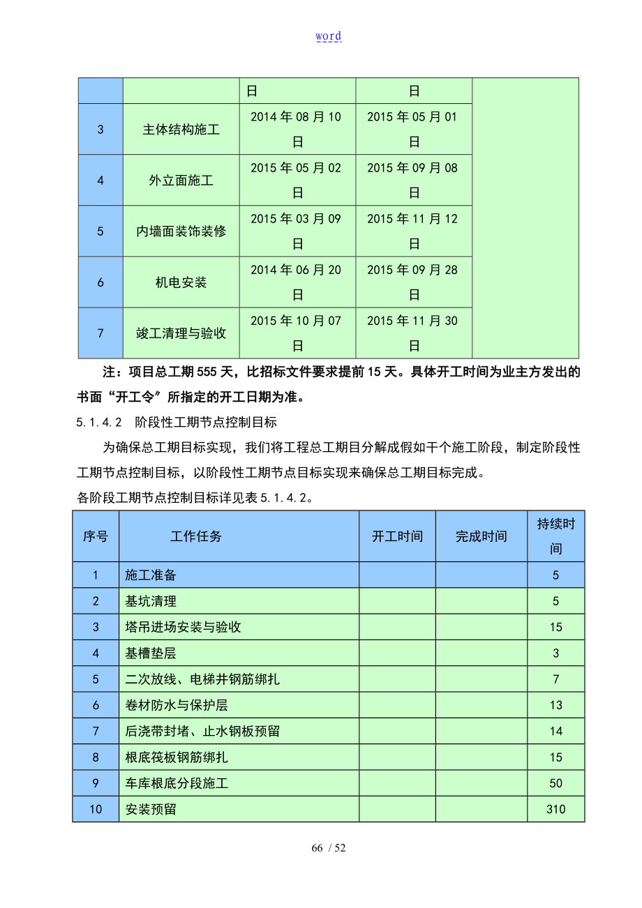 施工的部署及施工的准备_第2页