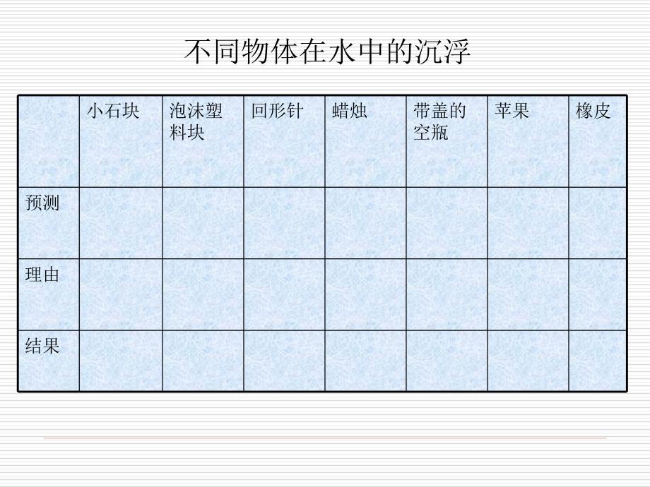 五年级下册科学课件 -1.1 物体在水中是沉还是浮 ｜教科版 (共12张PPT)_第4页