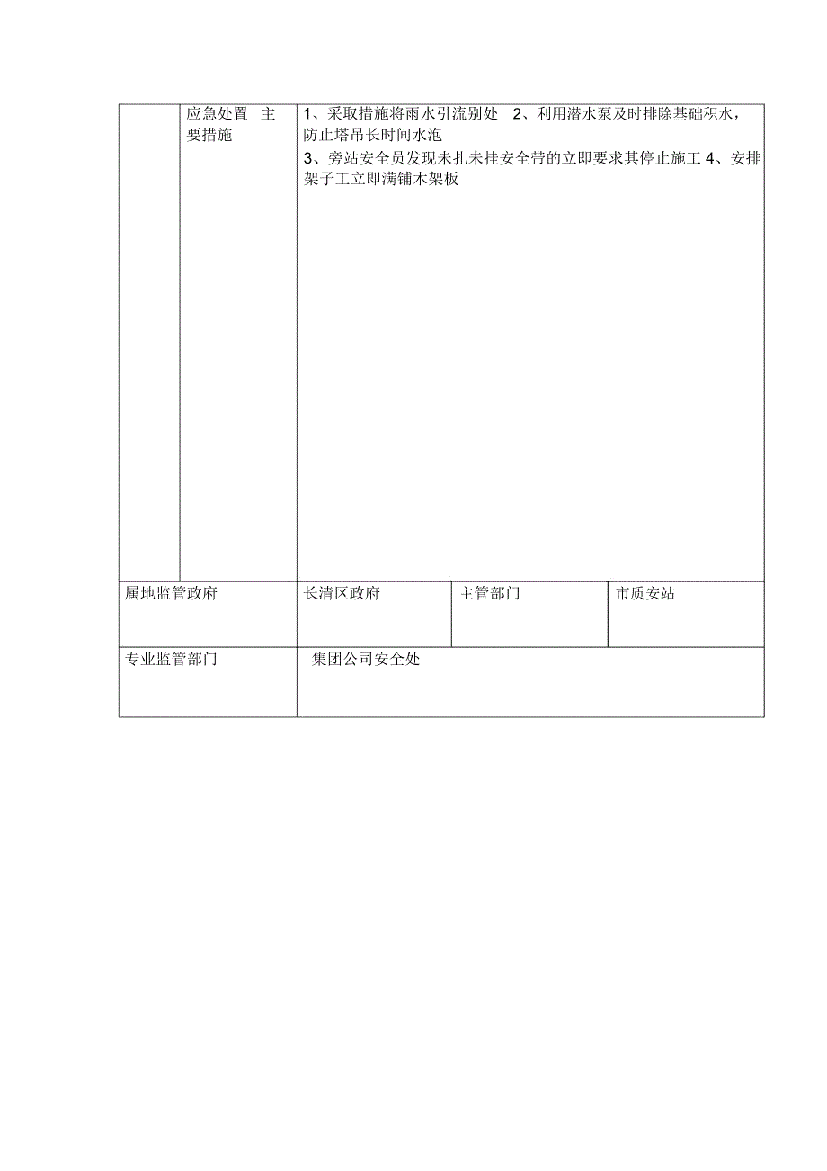 建筑施工安全生产风险点登记表_第3页