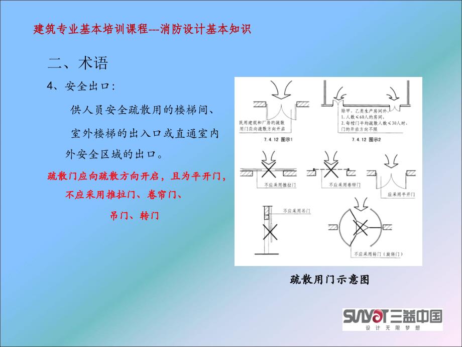 消防设计基本知识.课件_第4页