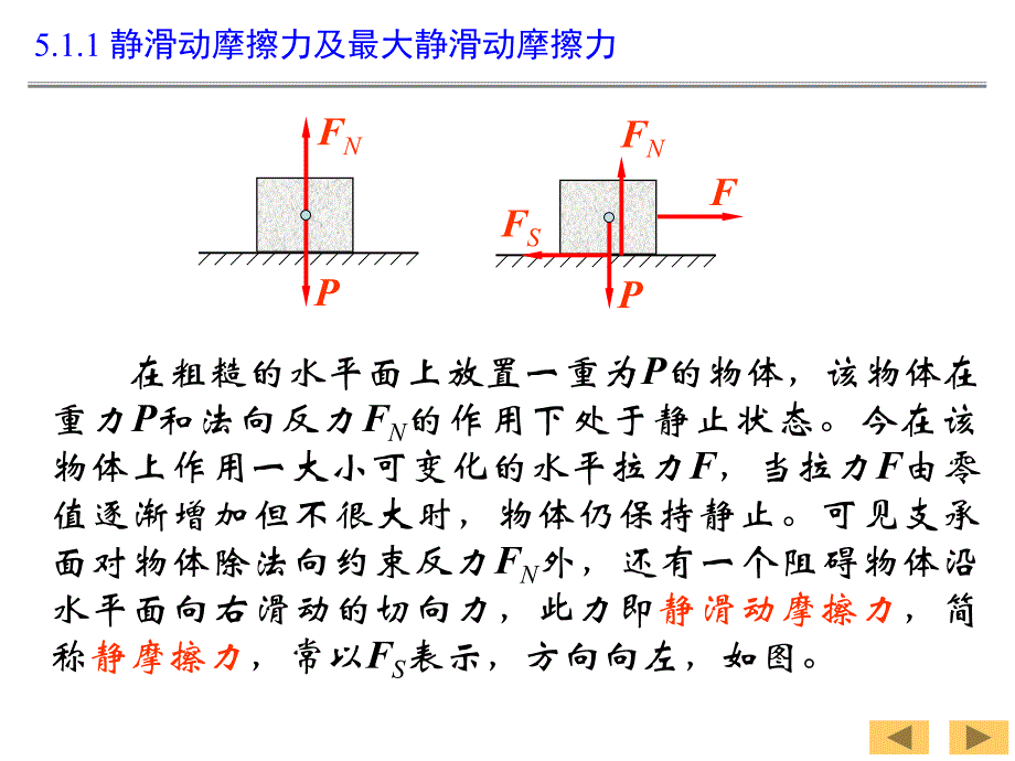 理论力学5摩擦PPT课件_第4页