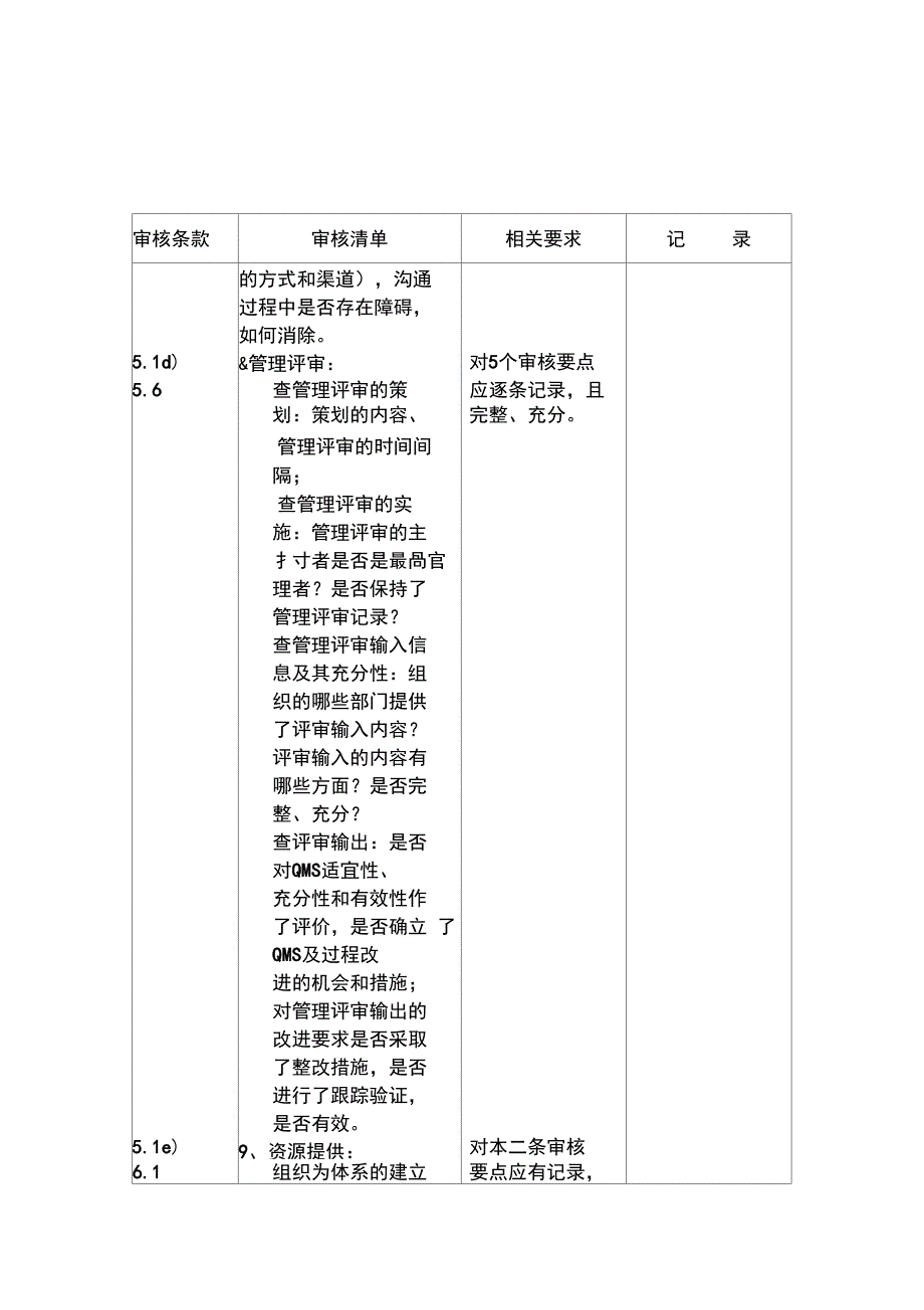 按部门的质量体系审核检查表_第4页