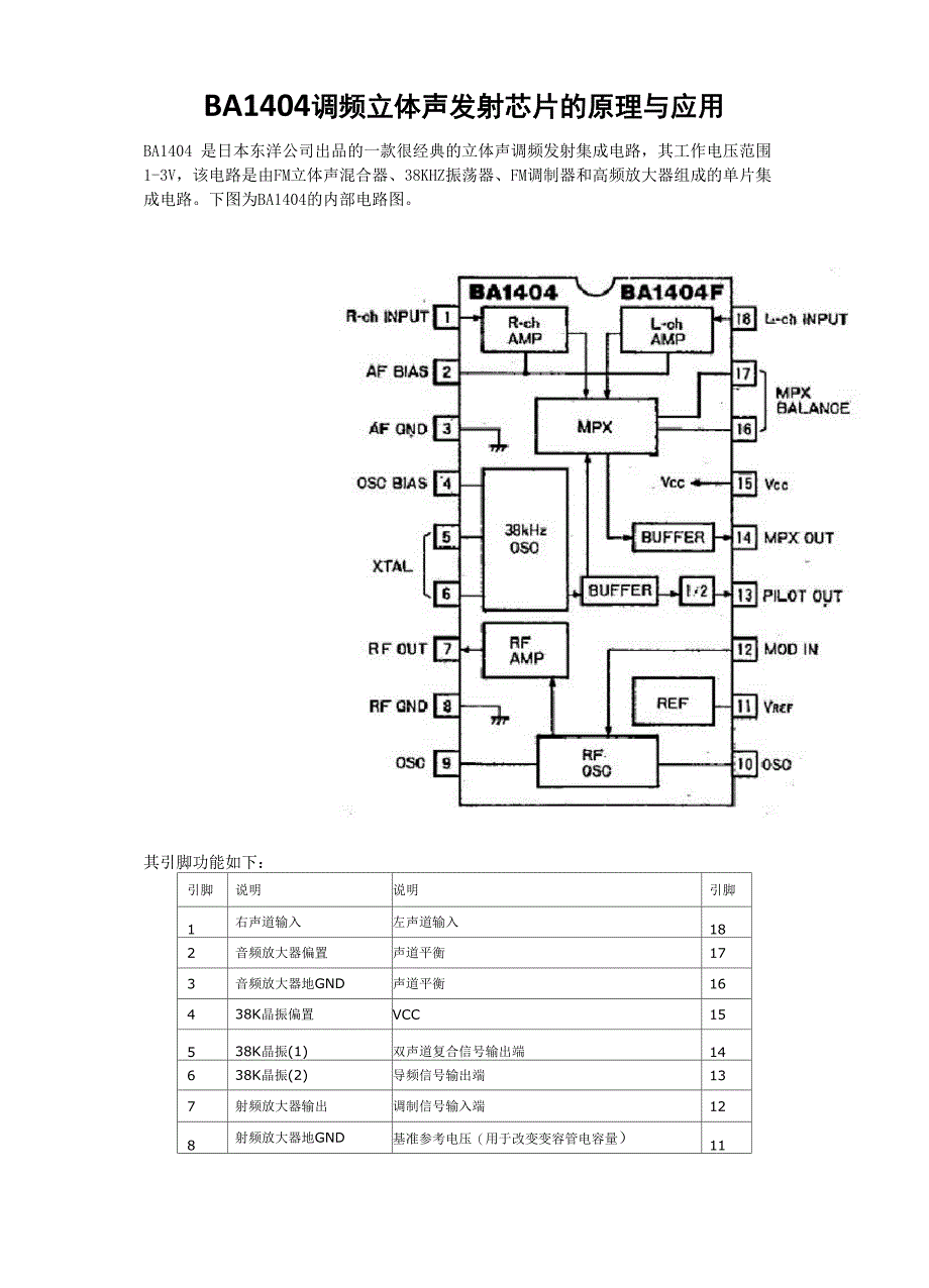 BA1404调频立体声发射芯片的原理与应用(yao)_第1页