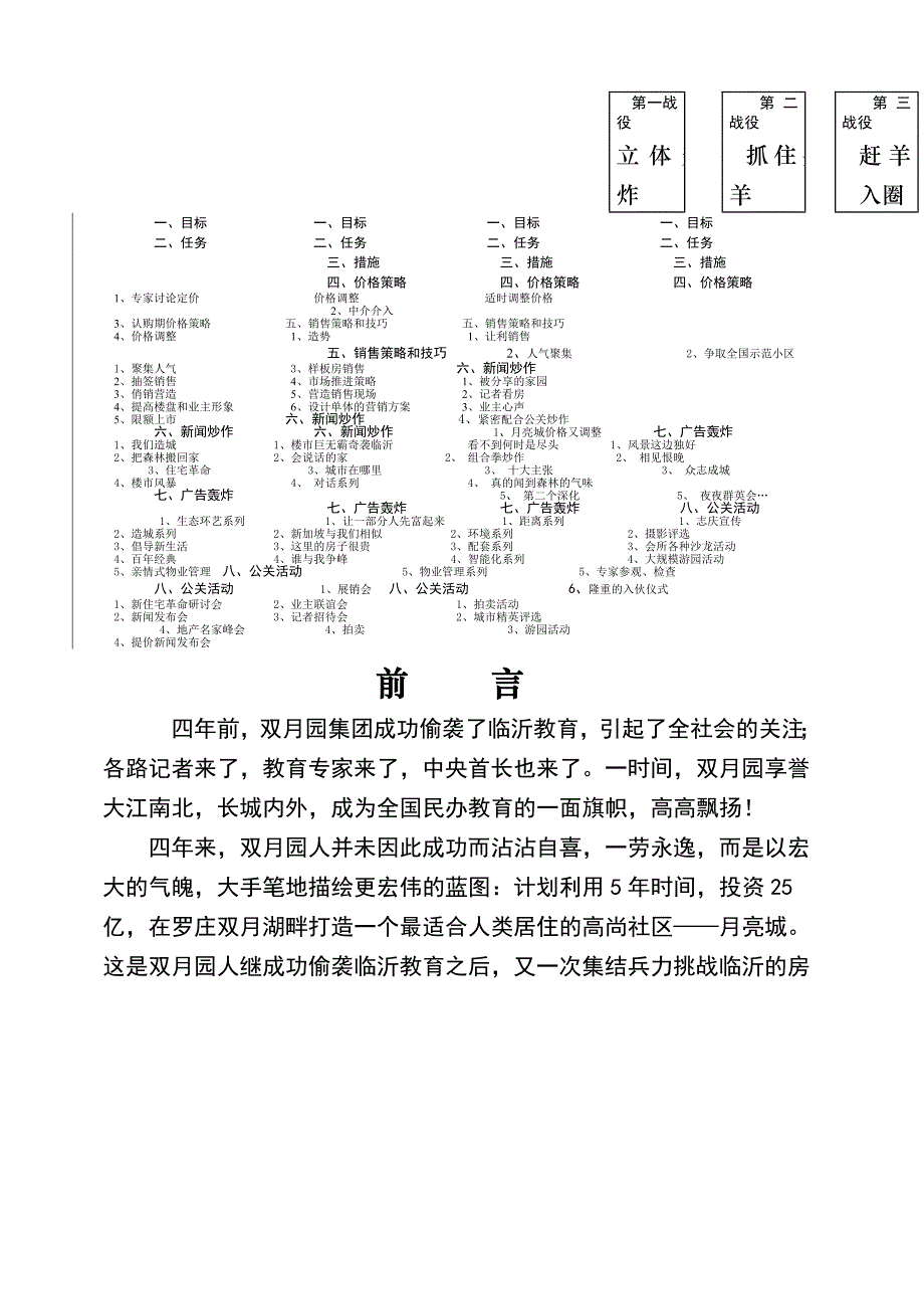 【管理精品】月亮城营销策划书_第2页