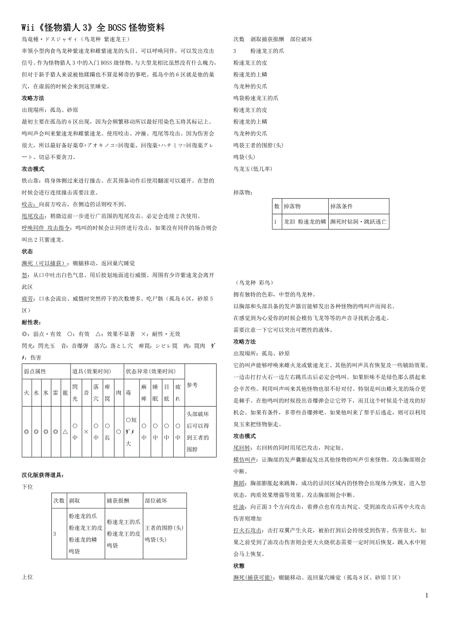 Wii《怪物猎人3》全BOSS怪物资料_第1页