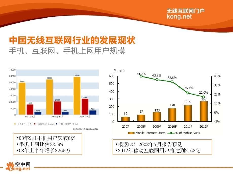 空中网营销案例分析_第5页