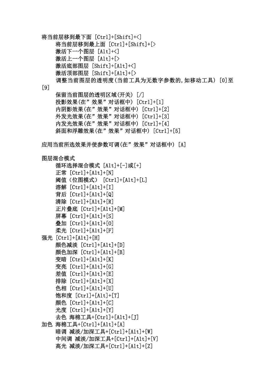 photoshop的快捷键大全_第4页