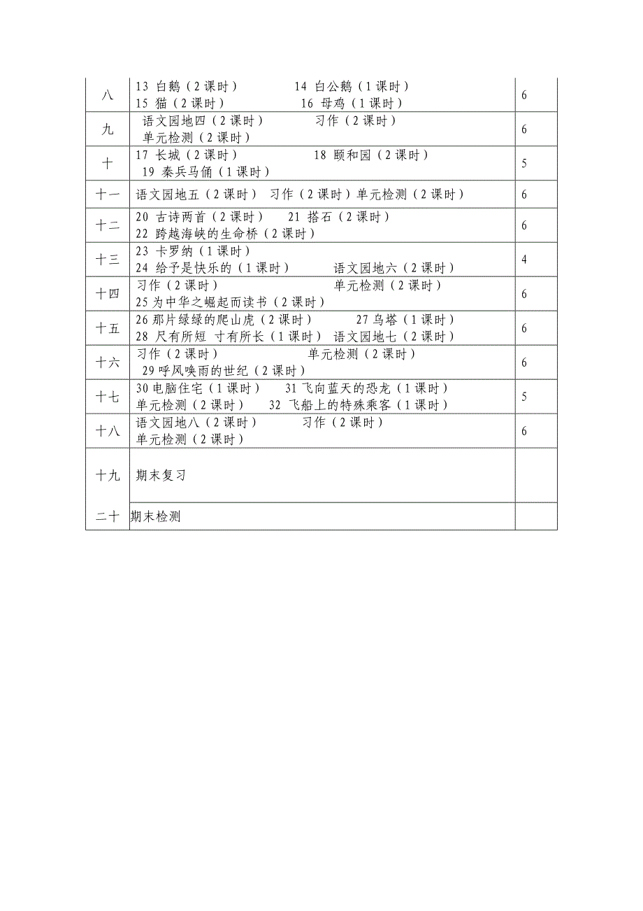 2015人教版四年级语文上册教学计划_第4页