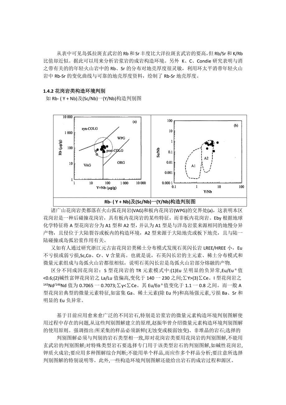 微量元素地球化学在岩石成因和成矿作用中的应用_第5页