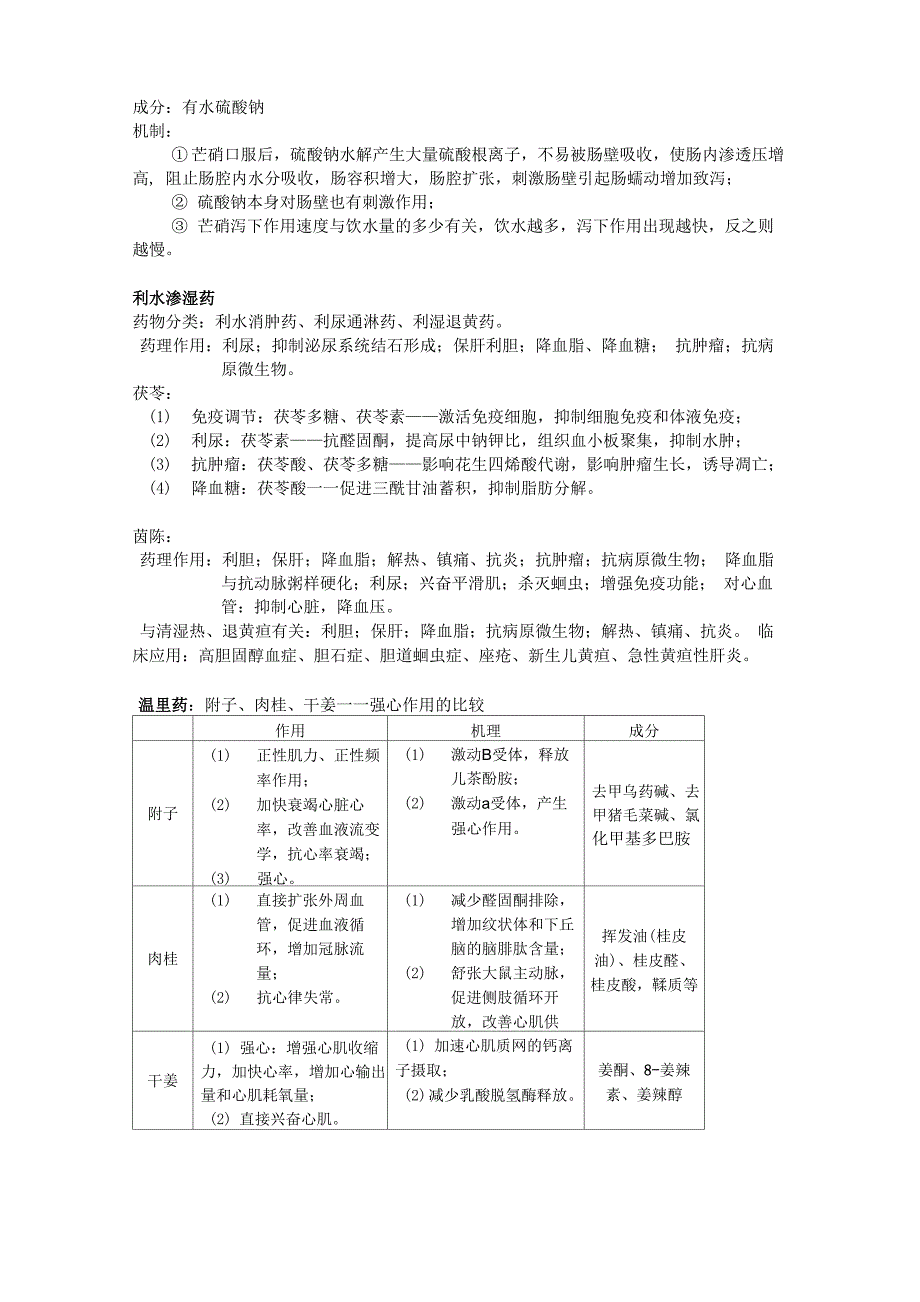 中药药理考点整理_第4页