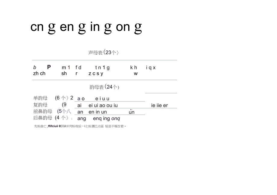 完整版整体认读音节声母韵母整体认读音节表_第4页
