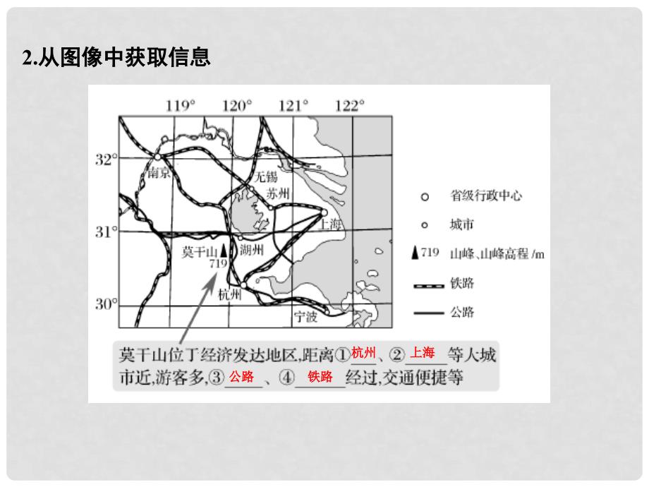 高考地理二轮复习 第二部分 专题六 自然资源与人类活动、旅游地理 考点四 旅游地理(选修3)课件_第4页