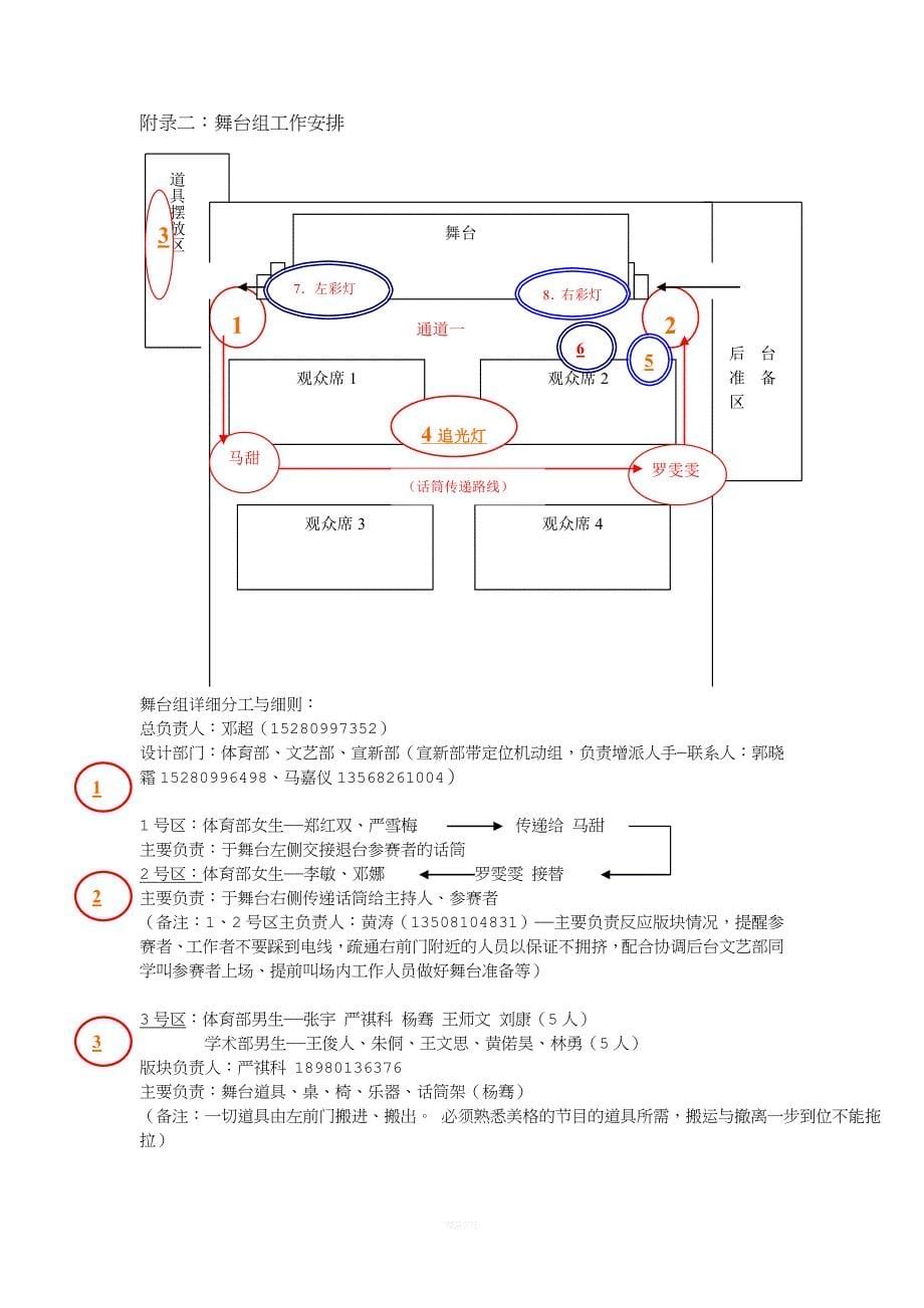 才艺大赛工作l流程、安排、总结.doc_第5页