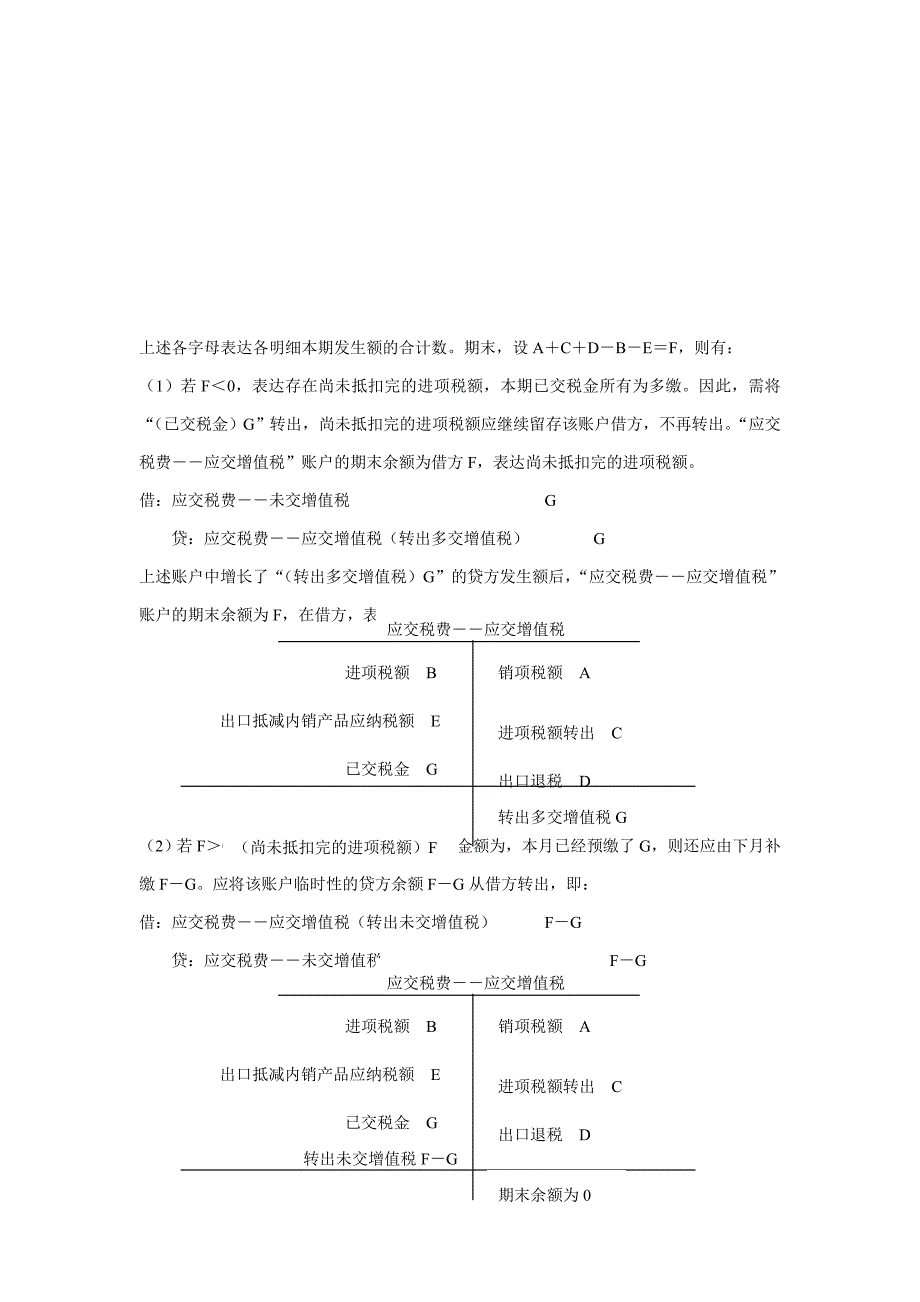 核算企业应交的增值税_第3页