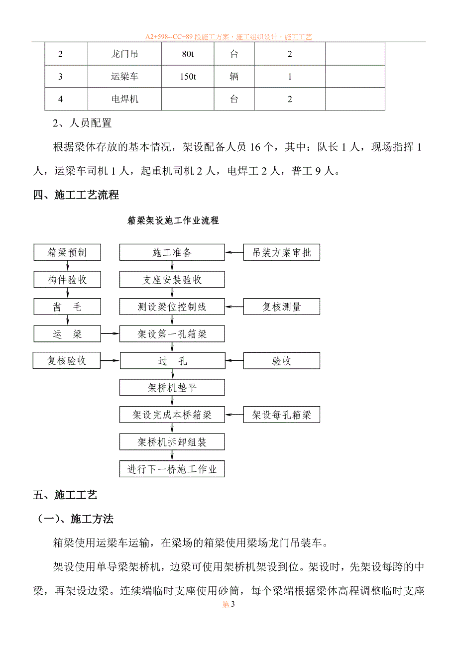 25米箱梁架设施工方案_第4页