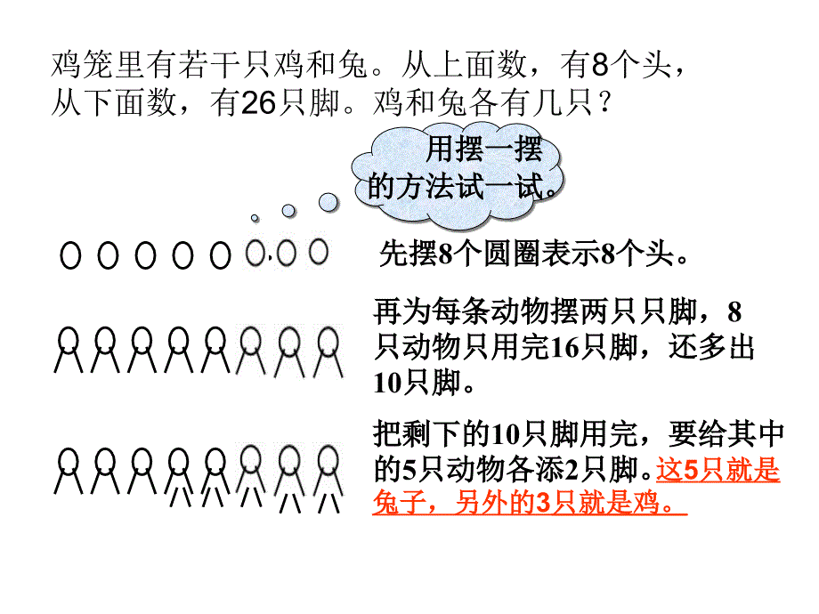 五年级数学上册第一课时课件_第4页