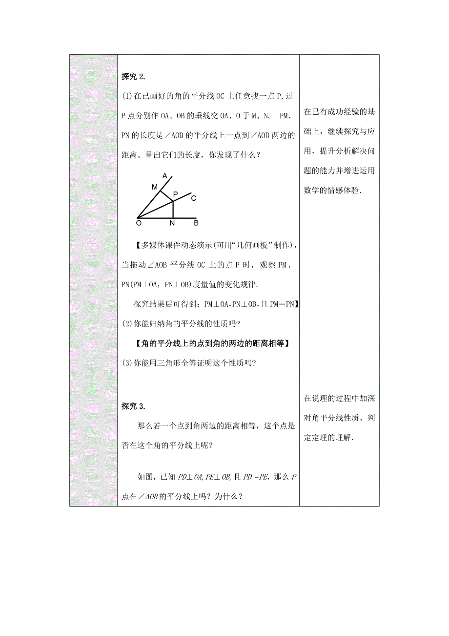 金识源八年级数学上册12.3角的平分线的性质教案新版新人教版_第3页