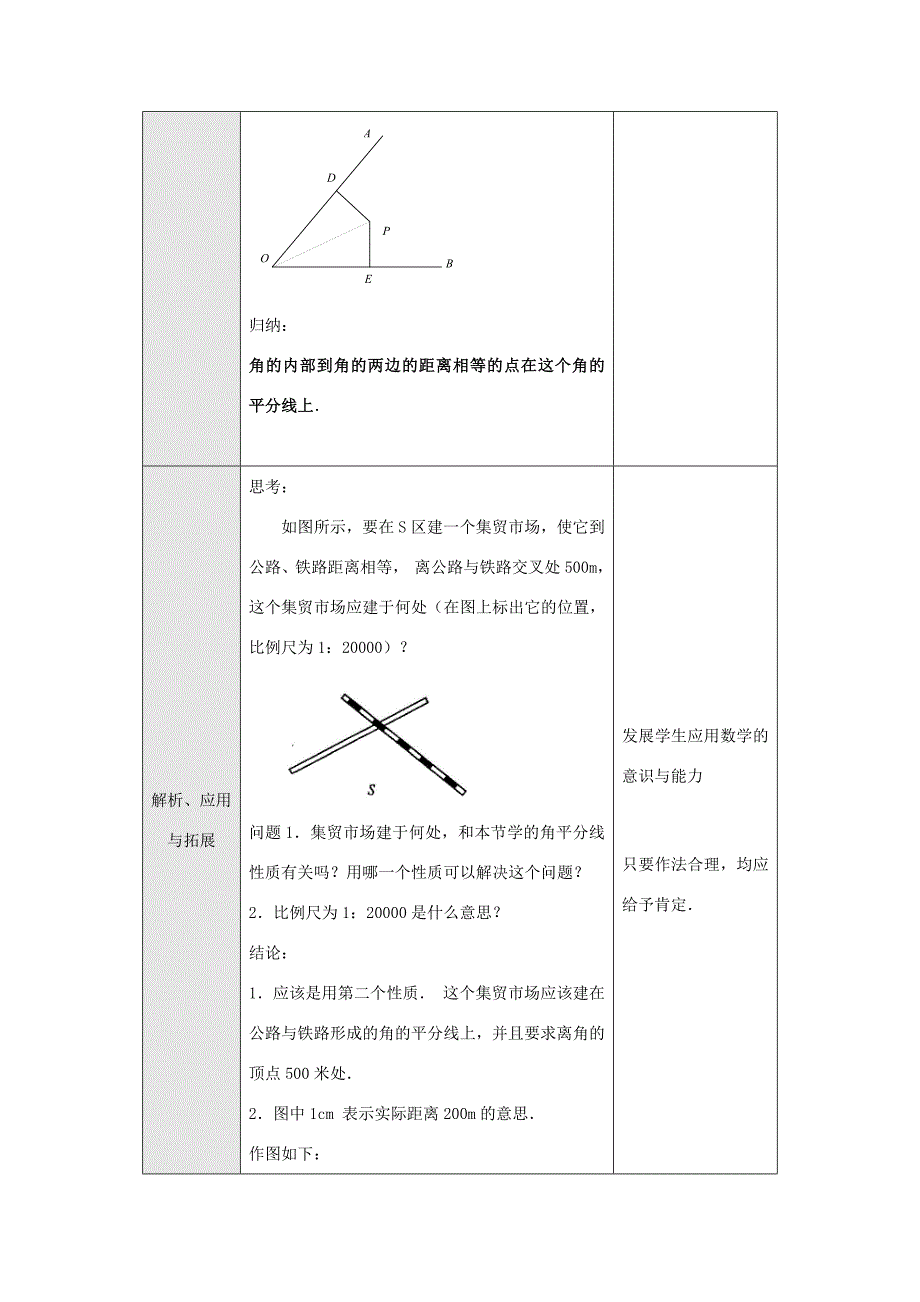 金识源八年级数学上册12.3角的平分线的性质教案新版新人教版_第4页