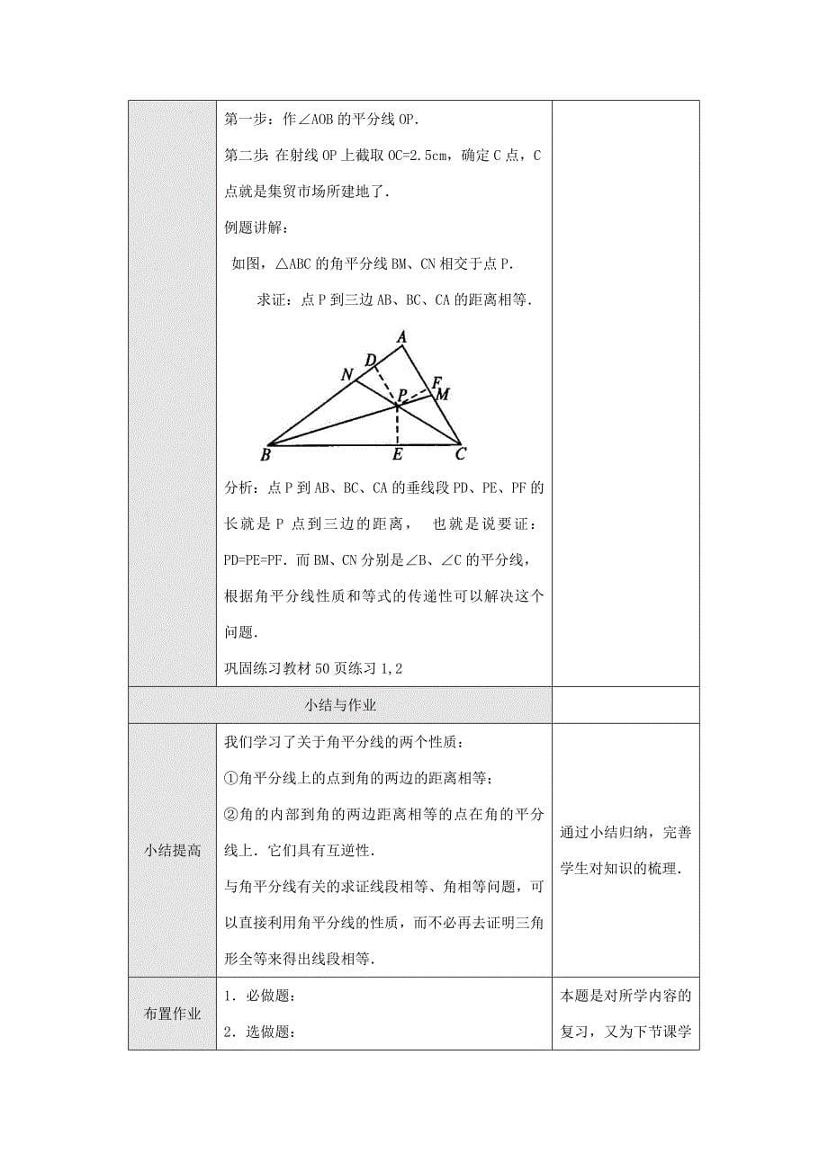 金识源八年级数学上册12.3角的平分线的性质教案新版新人教版_第5页