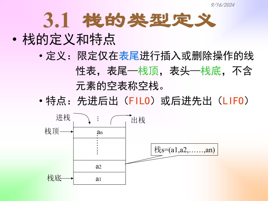 数据结构课件CH3 栈和队列_第4页