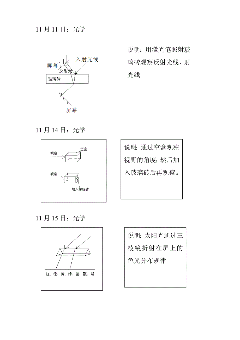 八年级物理学生实验案例_第2页