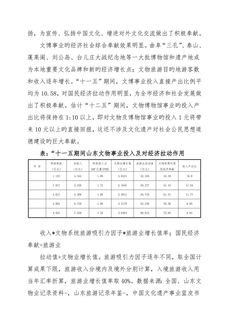 市文物博物馆事业十三五发展重点规划_第5页