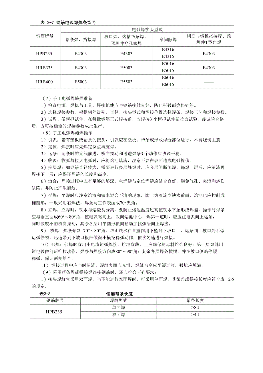 桥梁钢筋加工及安装_第4页