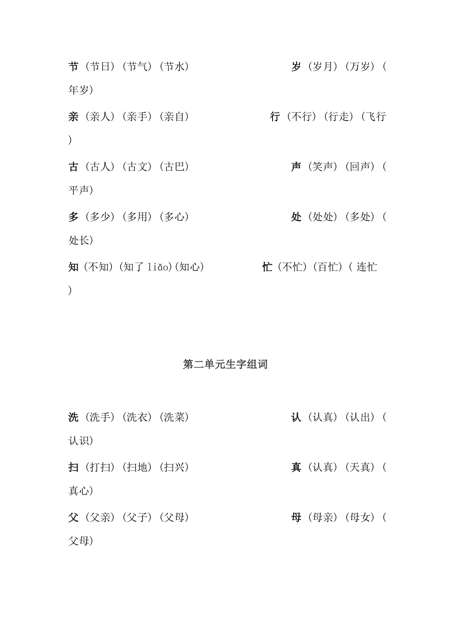 一年级（下）生字组词.doc_第2页