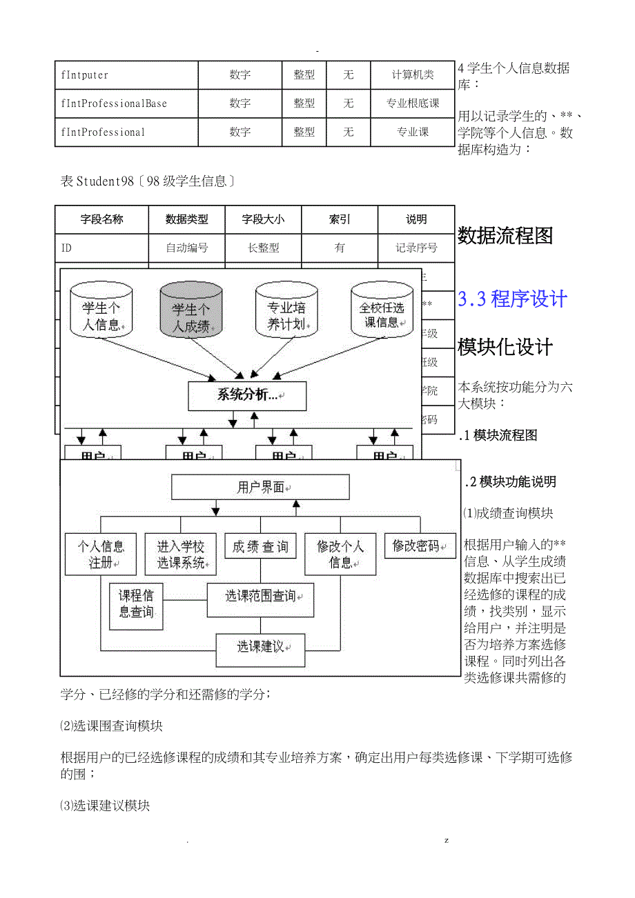 高校网上选课系统有源码_第4页