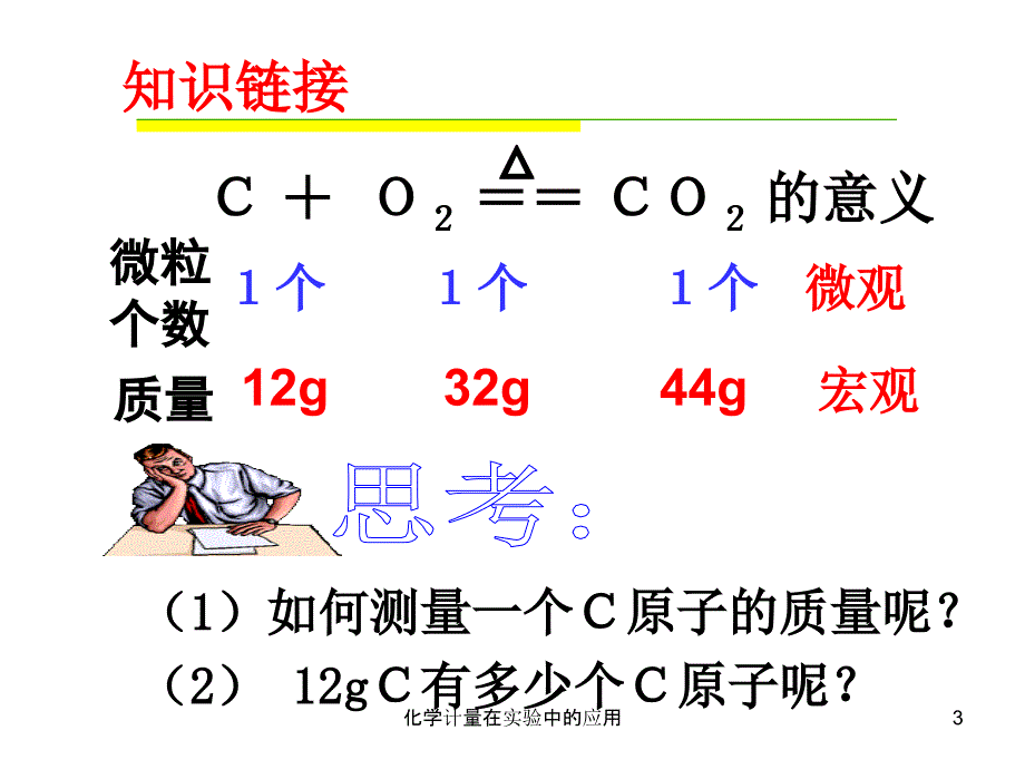 化学计量在实验中的应用课件_第3页