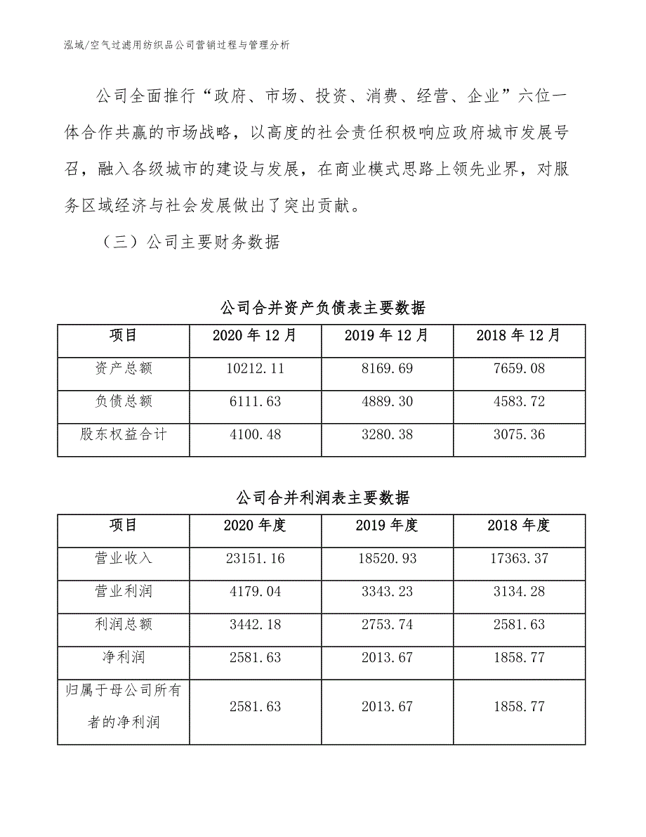 空气过滤用纺织品公司营销过程与管理分析【参考】_第4页