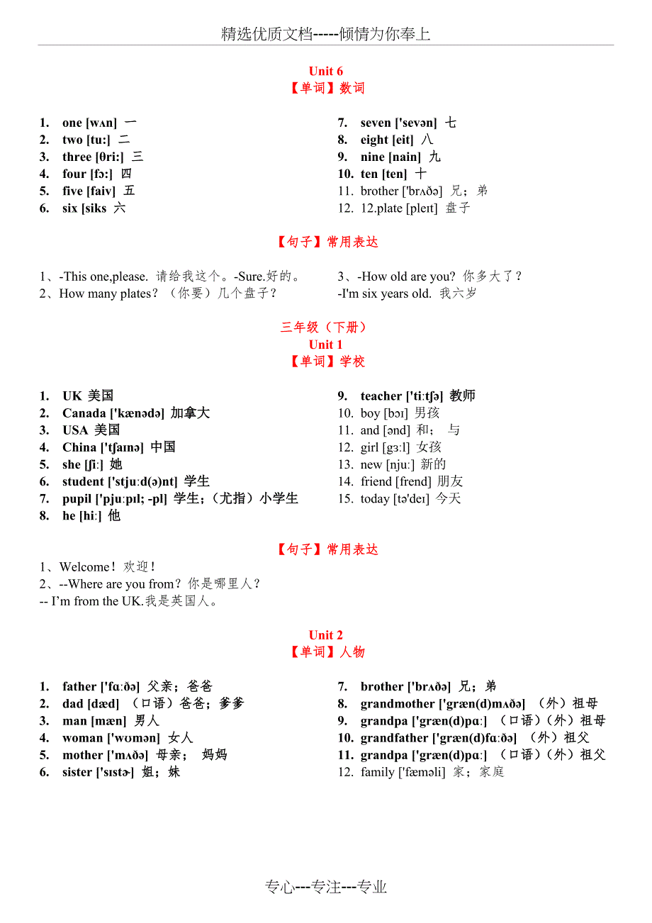 人教版小学英语3-6年级书后词汇表(带音标)和常用表达完整版_第3页