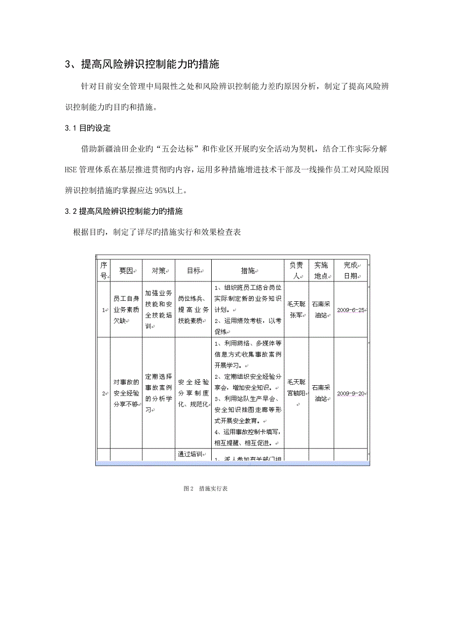 前移安全管理工作重心提高员工风险辨识控制能力_第4页