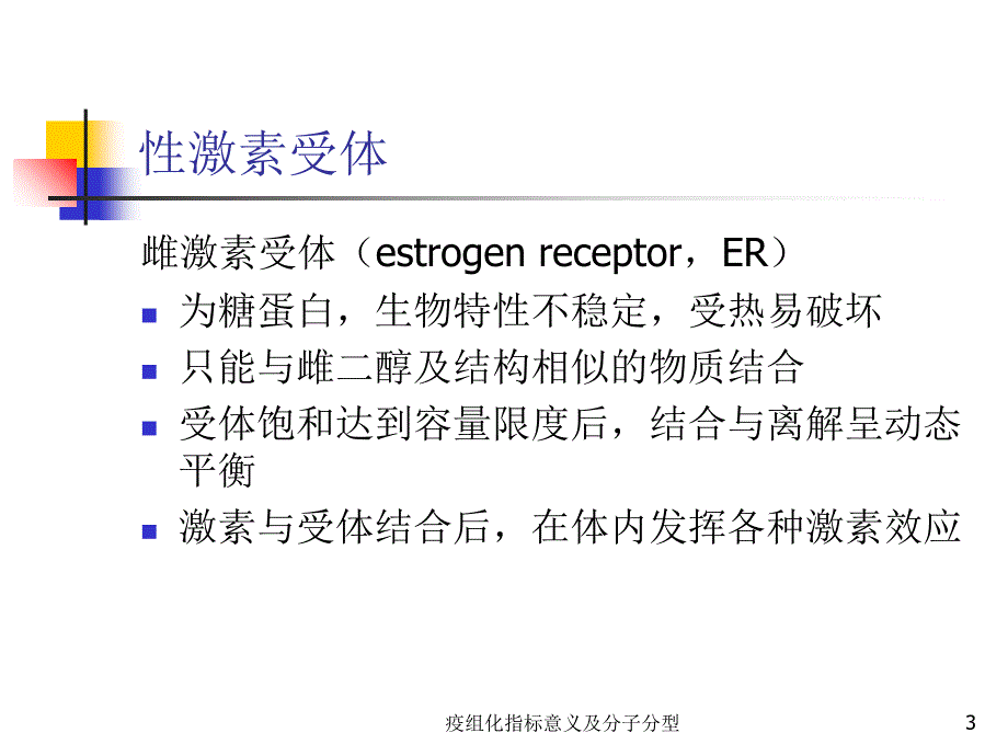 疫组化指标意义及分子分型课件_第3页